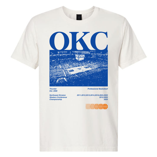 OKC Arena